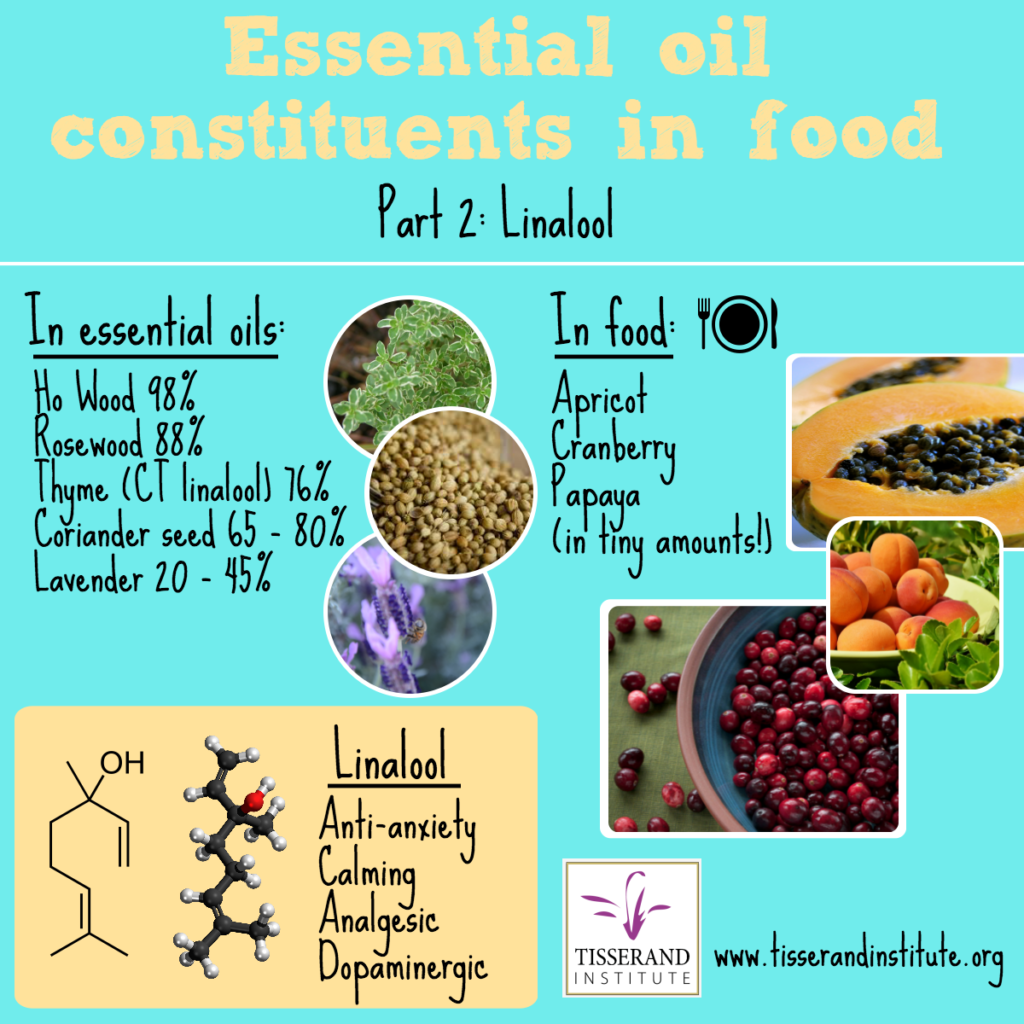 essential-oil-constituents-in-food-part-2-linalool-tisserand-institute