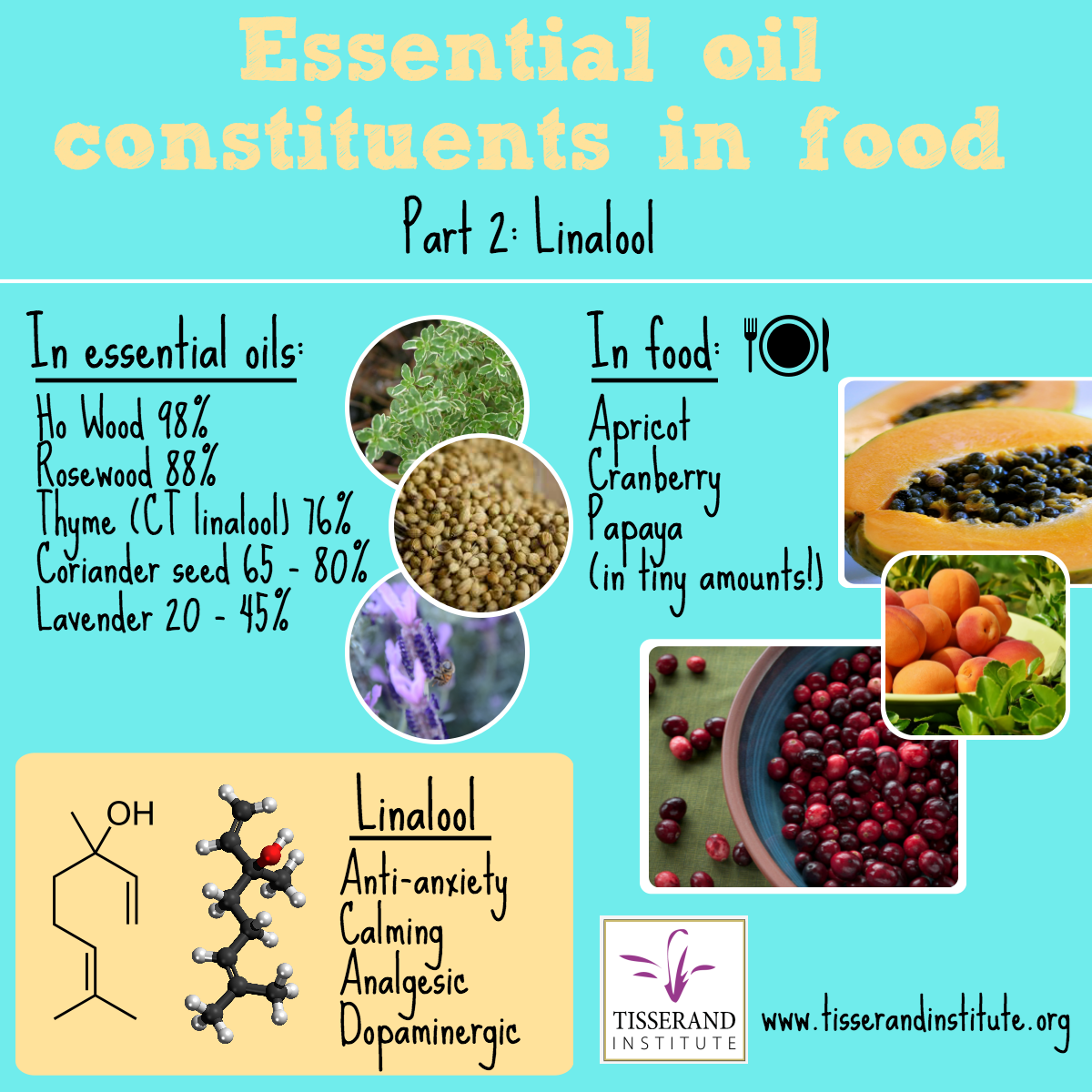 Essential Oil Constituents in Food Part 2: Linalool