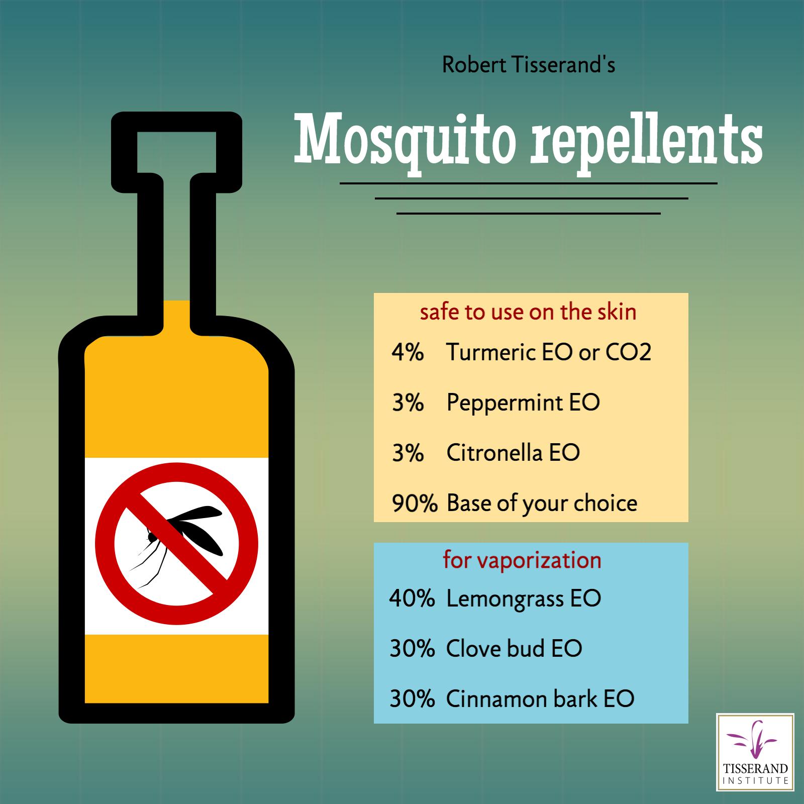 Robert Tisserand's Mosquito Repellents | Tisserand Institute Infographic #Tisserand #TisserandInstitute #Infographic #EssentialOils #information #study #research #safety #roberttisserand #mosquito #mosquitos #repellent #mosquitorepellent
