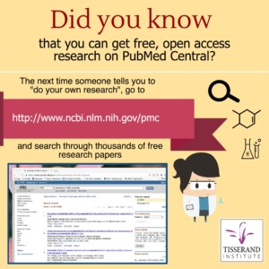 Did You Know You Can Get Free Access To Research? #TisserandInstitute #Infographic #Research #FreeResearch #DidYouKnow