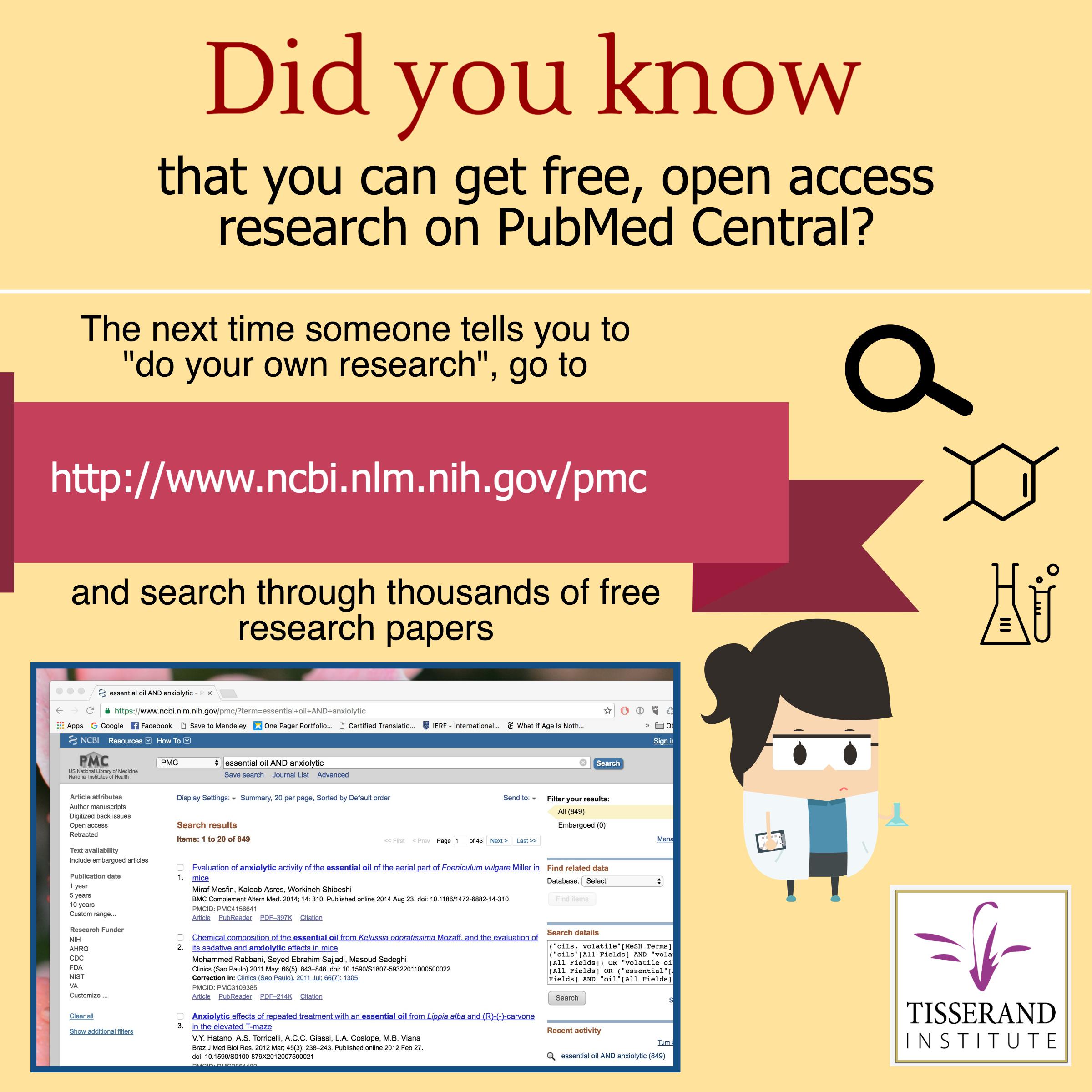 Free Research | Did you know that you can get free, open access research?
