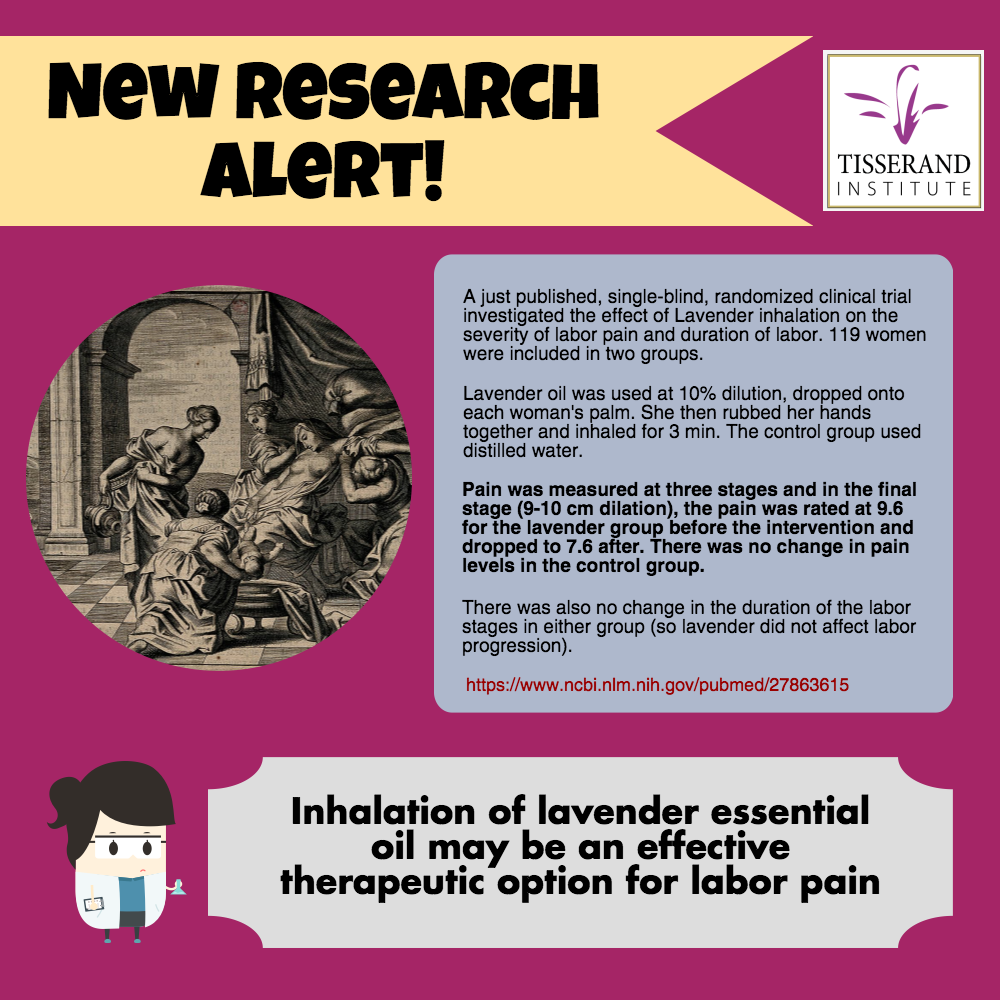 New Research Alert! Lavender Essential Oil and Labor Pain