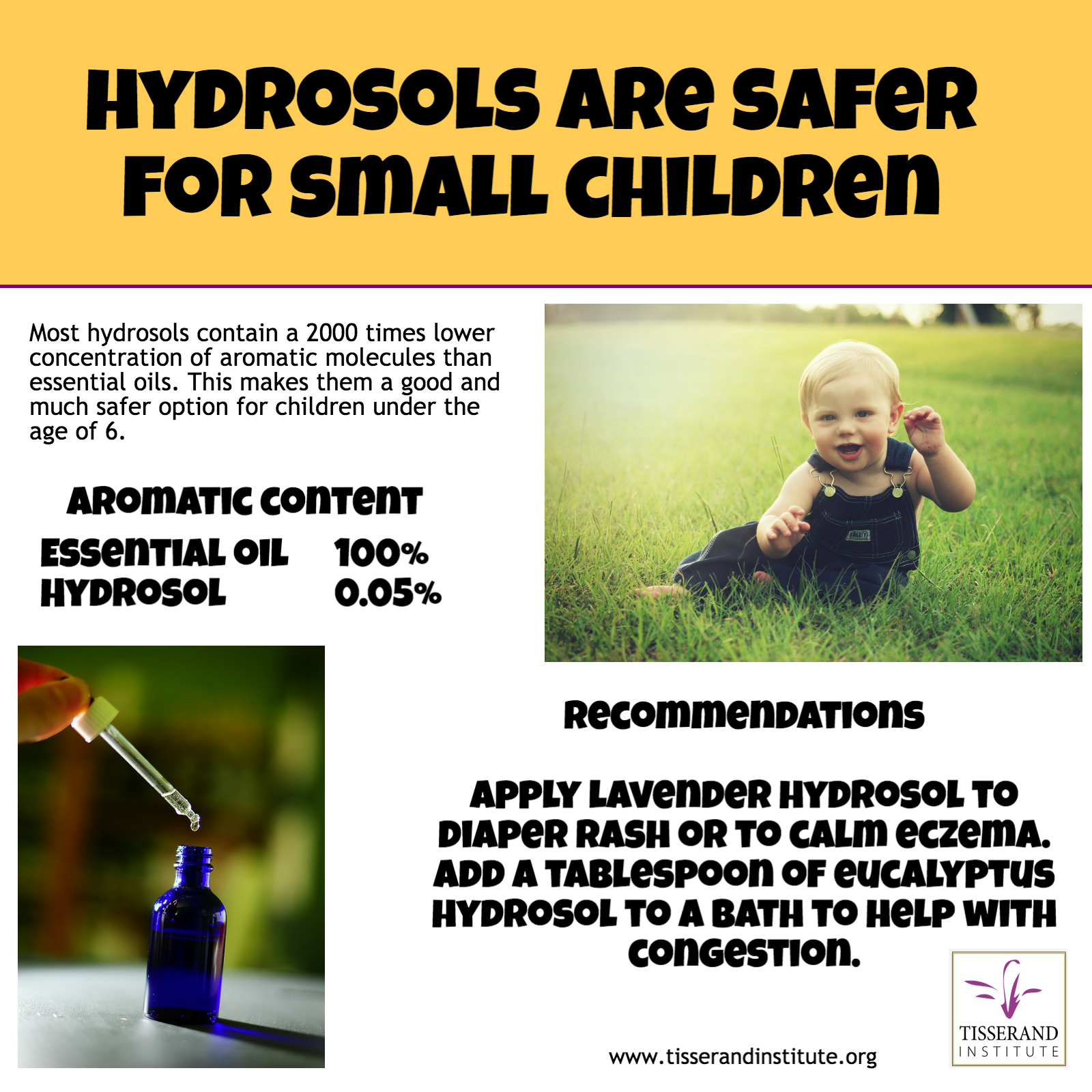 Hydrosols for children