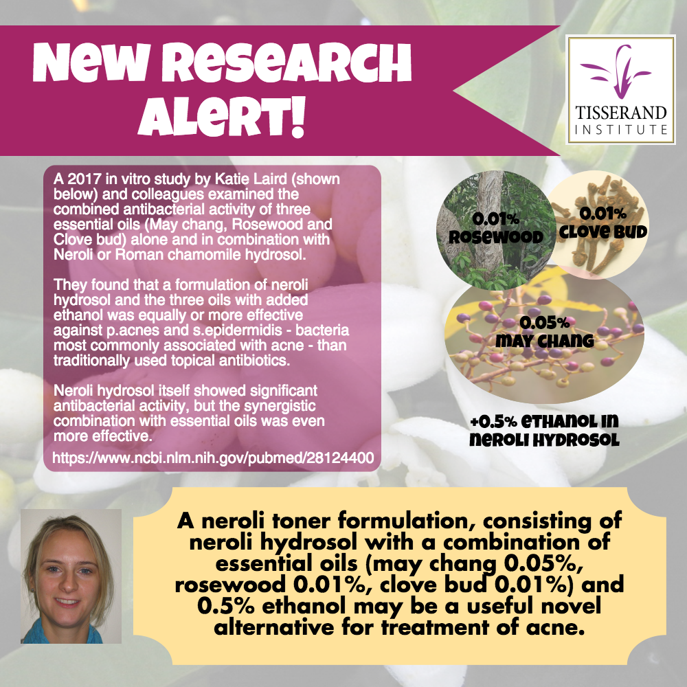 New Research on essential oils and acne