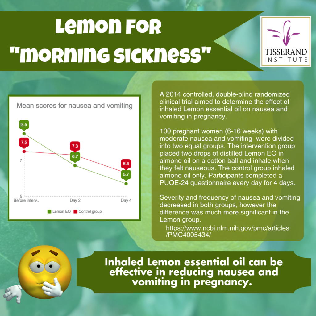 Morning Sickness Chart