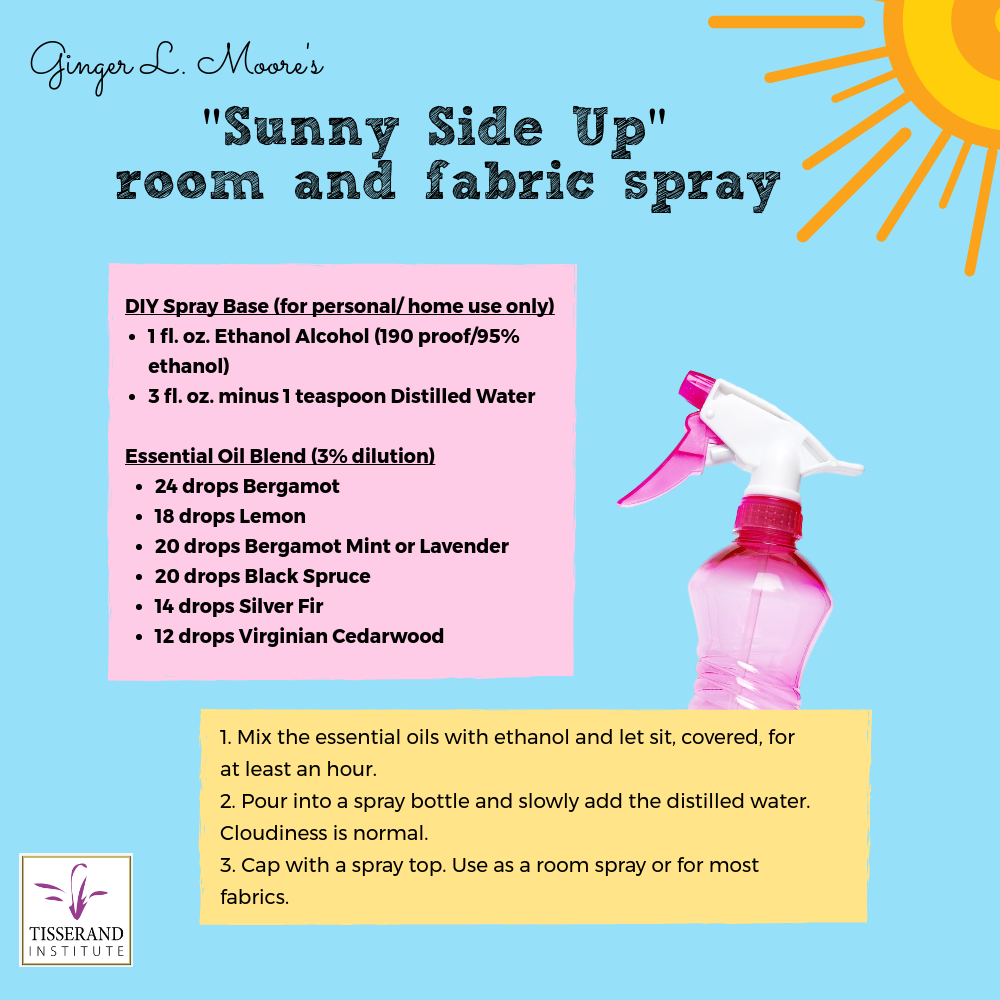 Sunny Side Up room and fabric spray by Ginger L. Moore