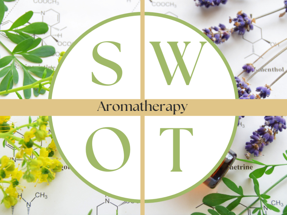 Aromatherapy SWOT analysis the strengths, weaknesses, opportunities